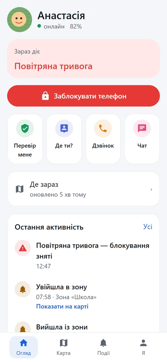 Огляд: зараз діє «Повітряна тривога», онлайн, 82%