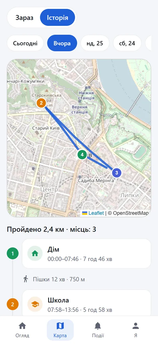Історія маршруту за вчора: Дім, Школа, 2,4 км